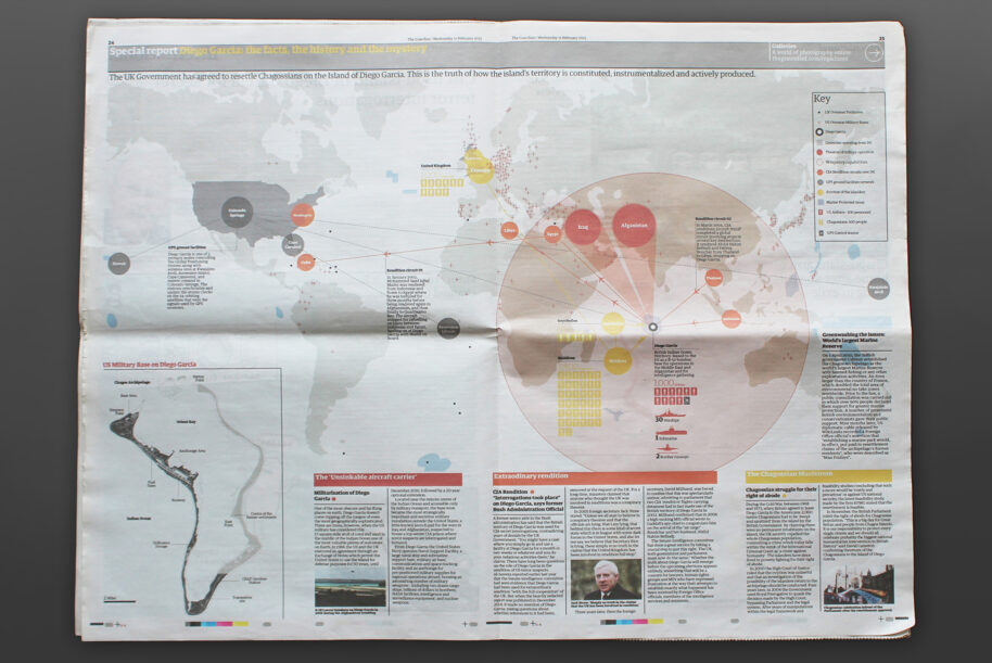 10 Cartography of the Island by Rosa Rogina